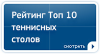 Топ 10 теннисных столов по версии winspin.ru